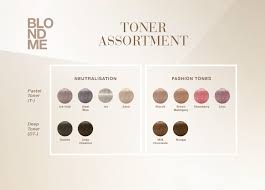 Schwarzkopf Tönung (BM) BondMe 60ml