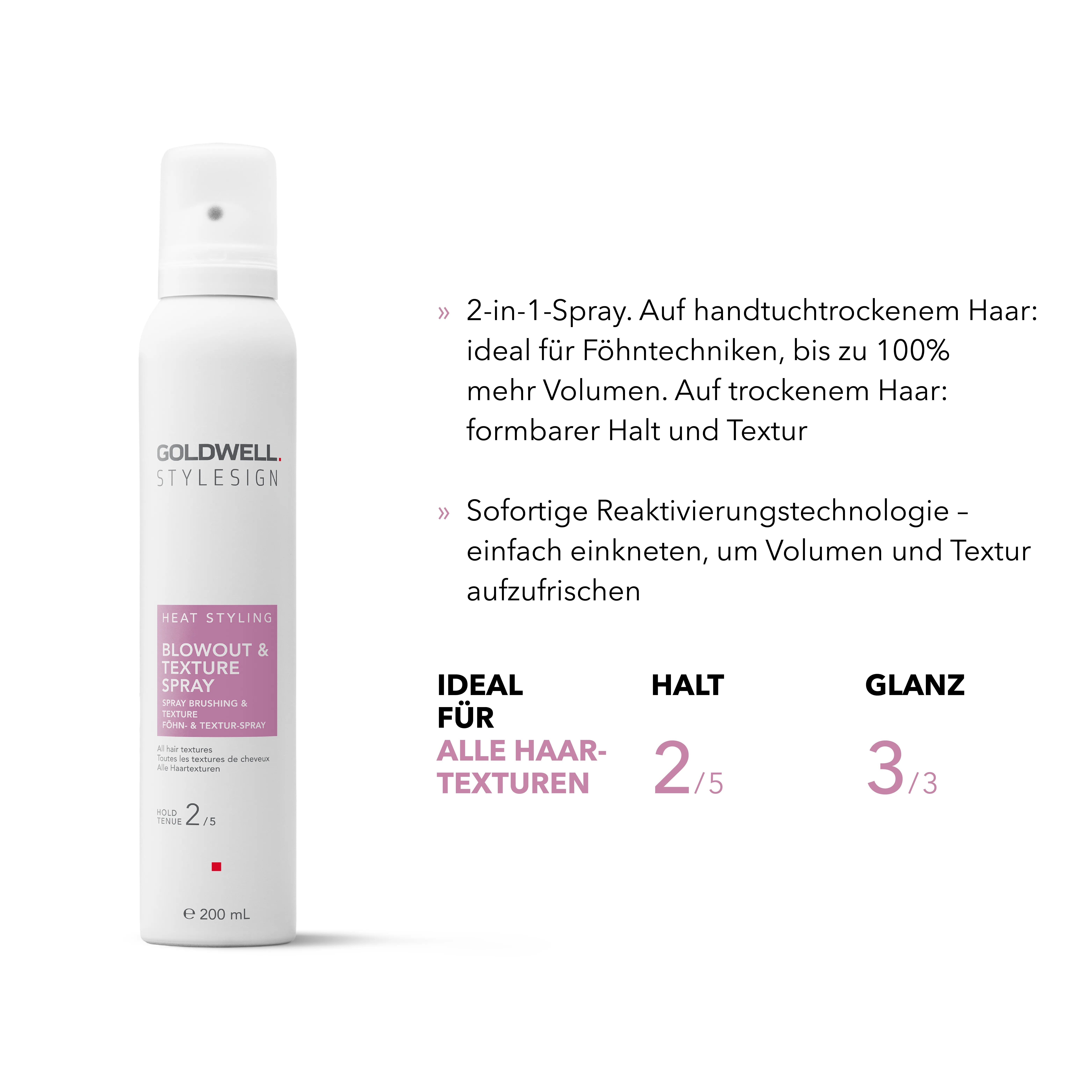 GW STS Blowout & Texture Spray 200ml StyleSign Heat Styling GW STS Blowout & Texture Spray 200ml StyleSign Heat Styling