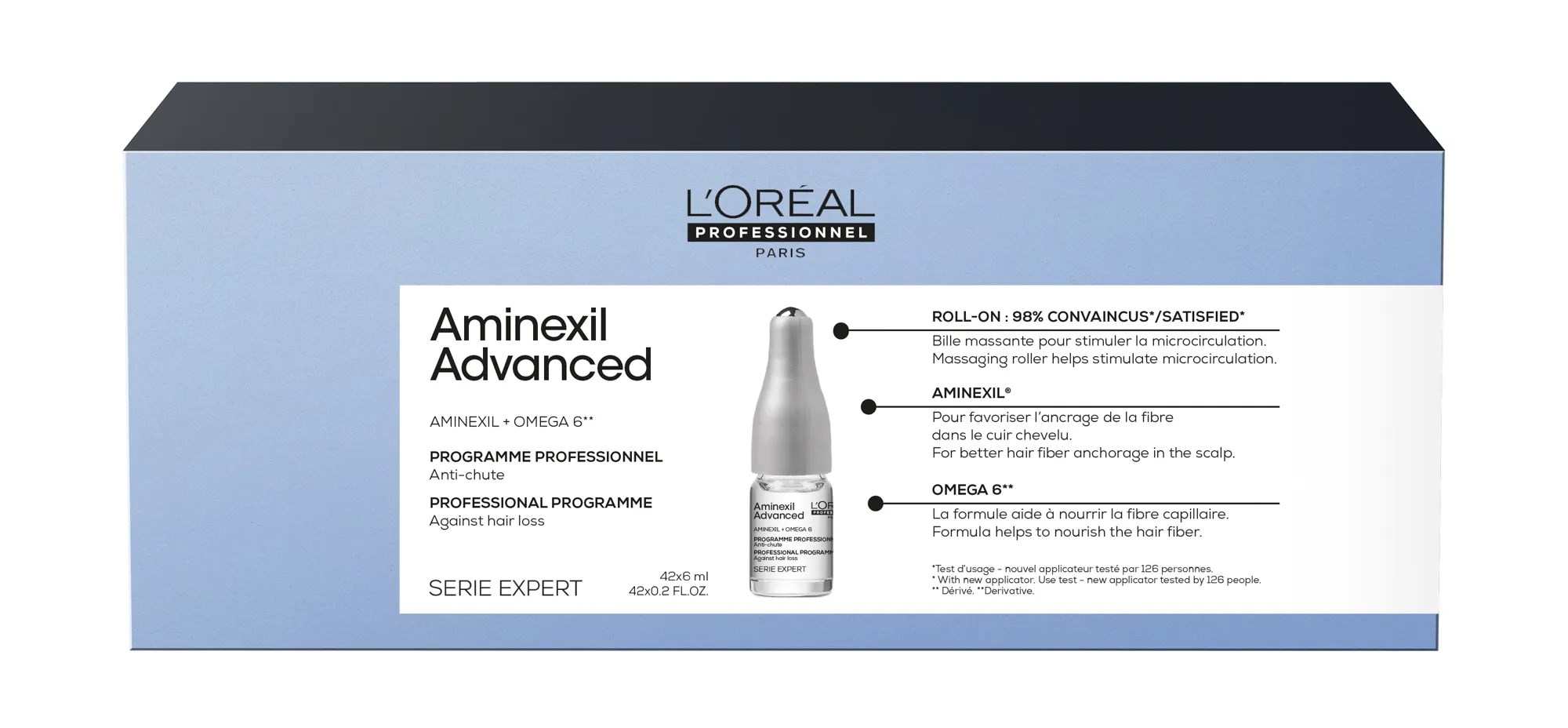 Loreal SE Abs. Rep. Mol. Trio Discovery Kit Shmp100ml,Serum75ml,Leave in50ml
